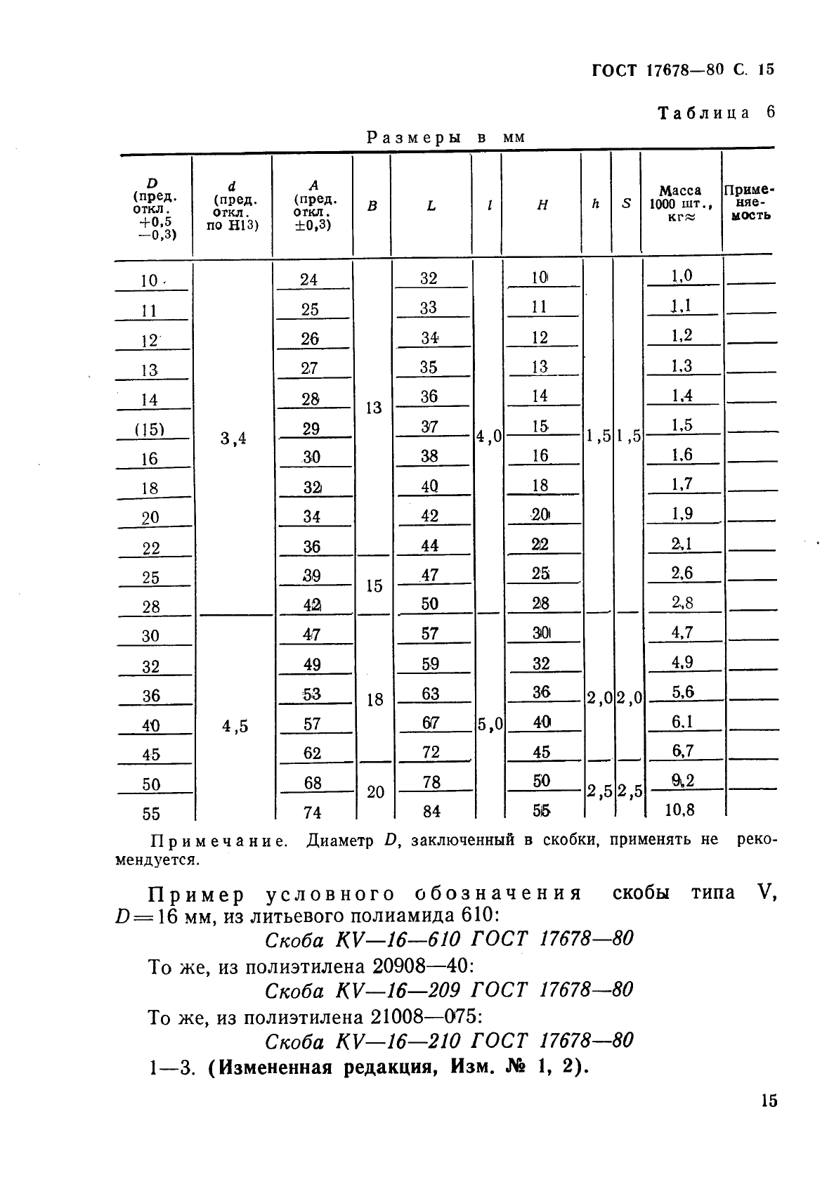 ГОСТ 17678-80