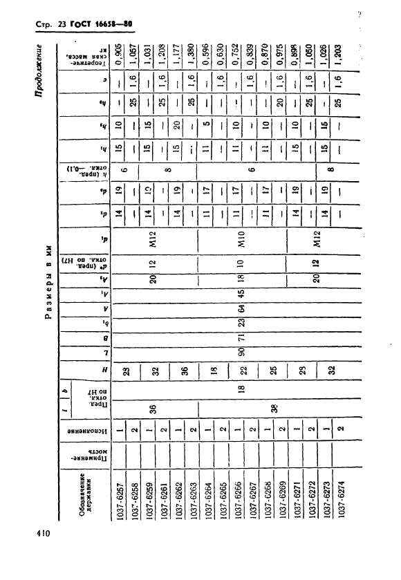  16658-80