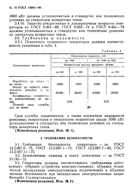  14965-80