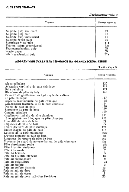  23646-79