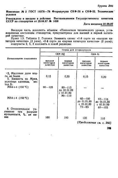ГОСТ 18376-79