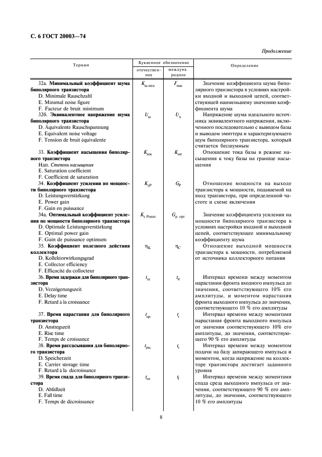 ГОСТ 20003-74