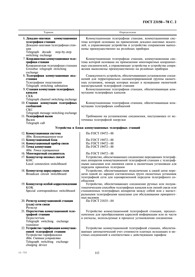 ГОСТ 23150-78