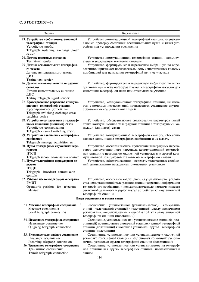 ГОСТ 23150-78