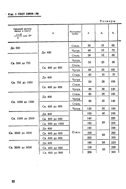  22959-78
