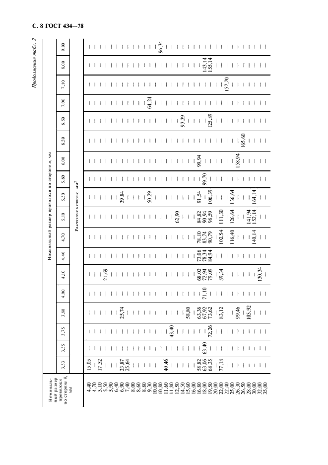  434-78