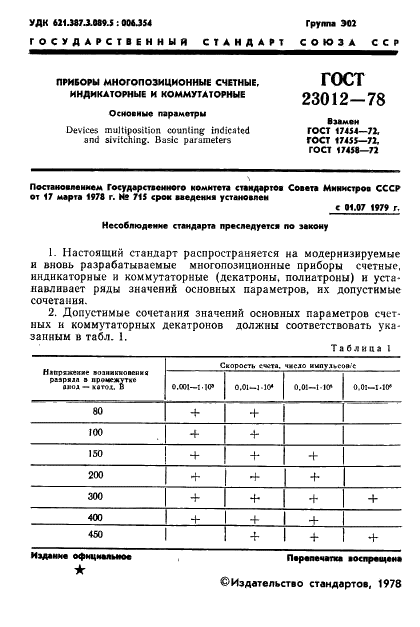 ГОСТ 23012-78