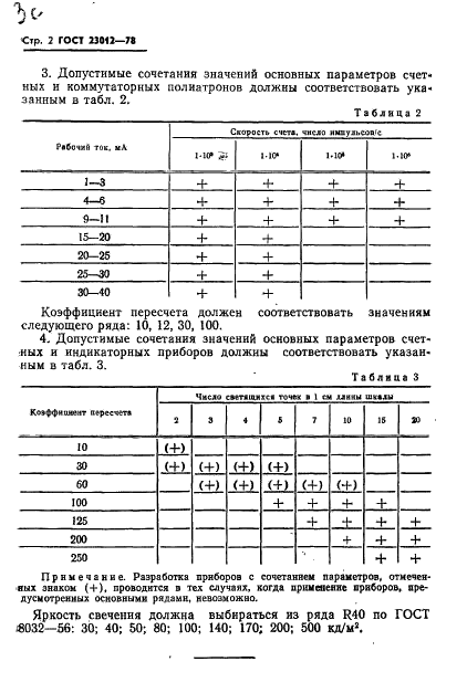 ГОСТ 23012-78