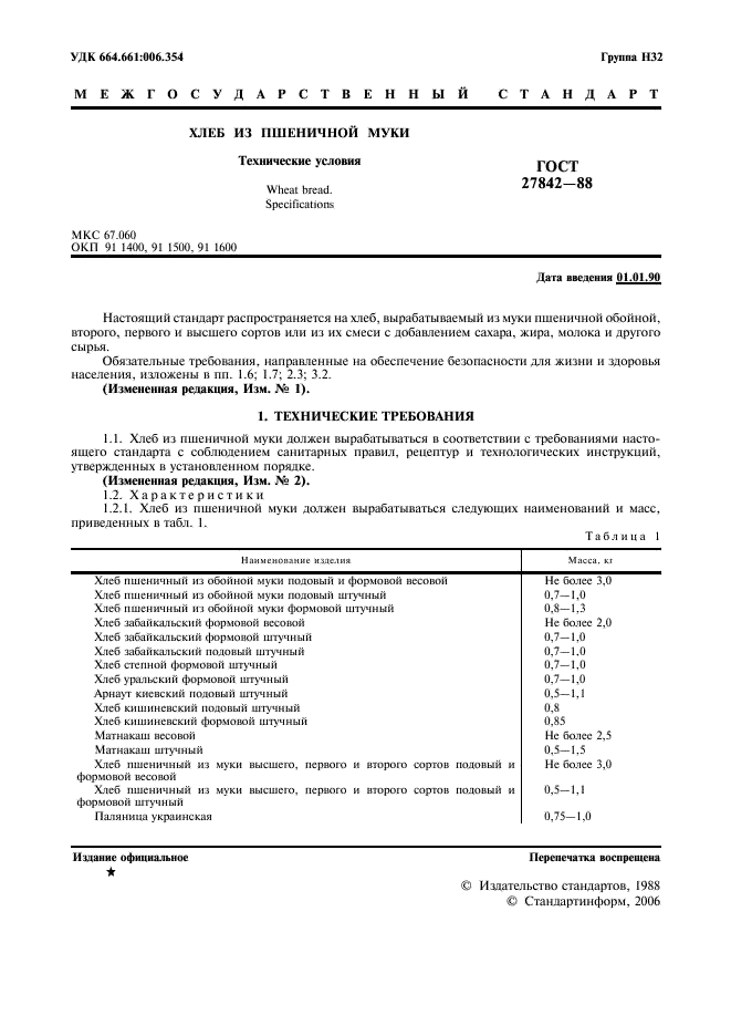  27842-88