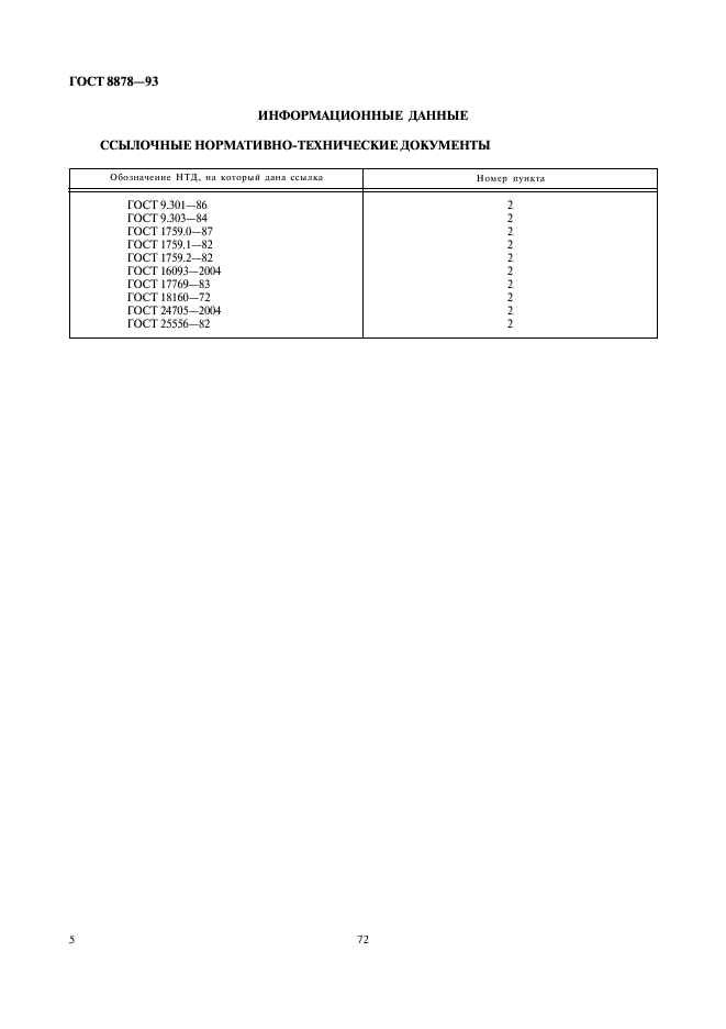  8878-93