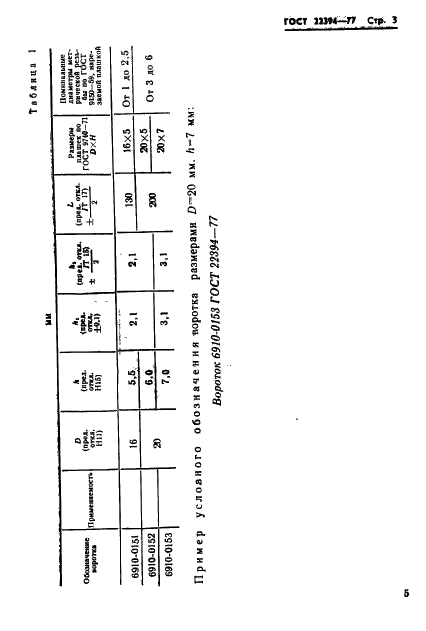 ГОСТ 22394-77