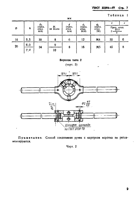 ГОСТ 22394-77