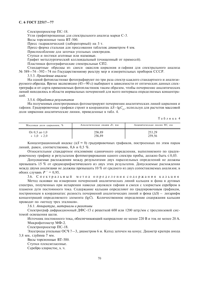 ГОСТ 22517-77