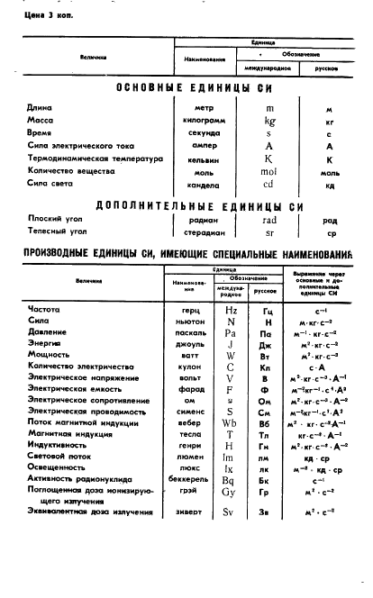 ГОСТ 8573-77