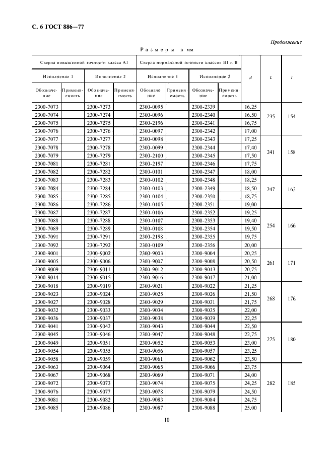  886-77