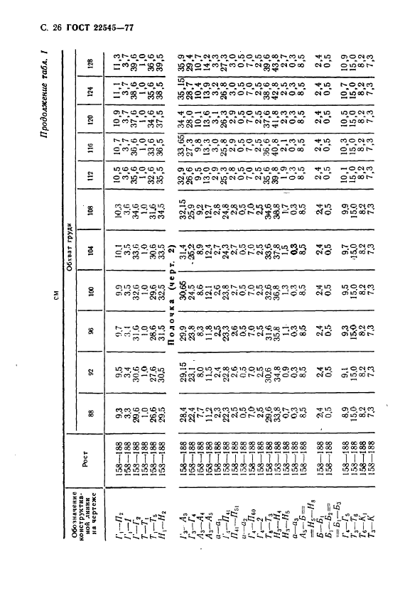  22545-77