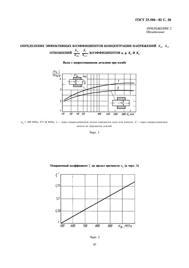 ГОСТ 25.504-82