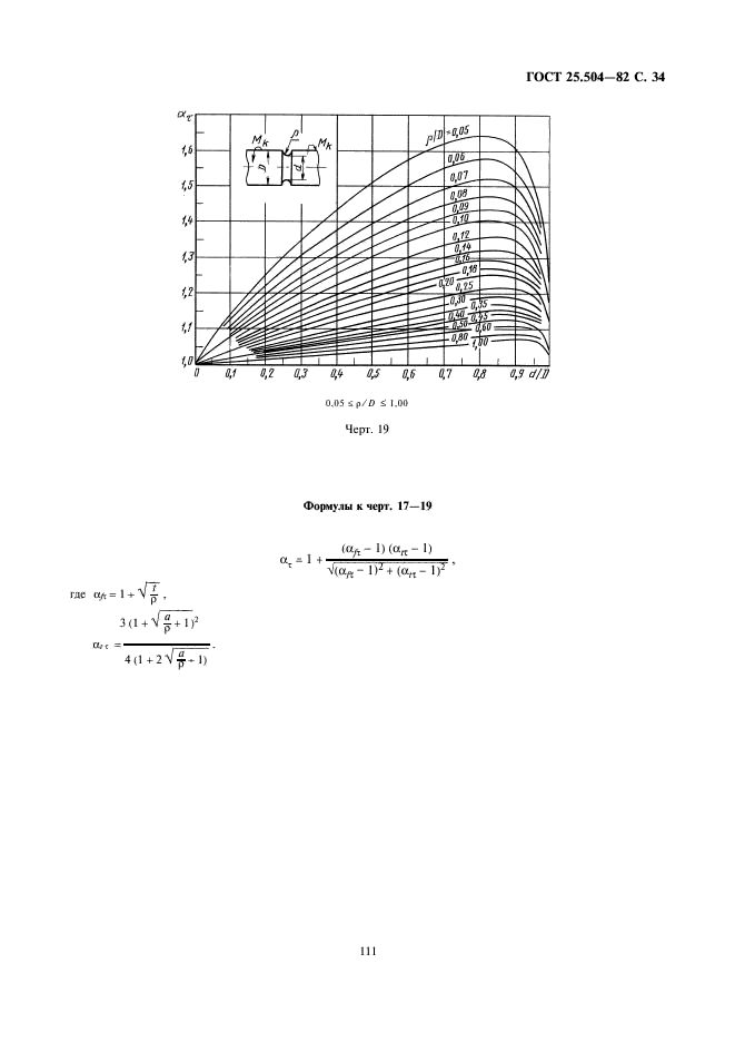 ГОСТ 25.504-82