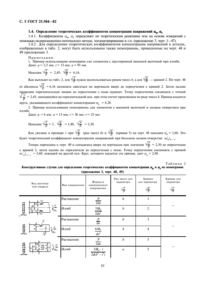 ГОСТ 25.504-82