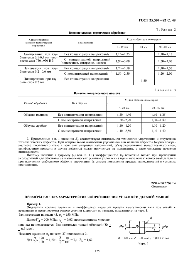 ГОСТ 25.504-82