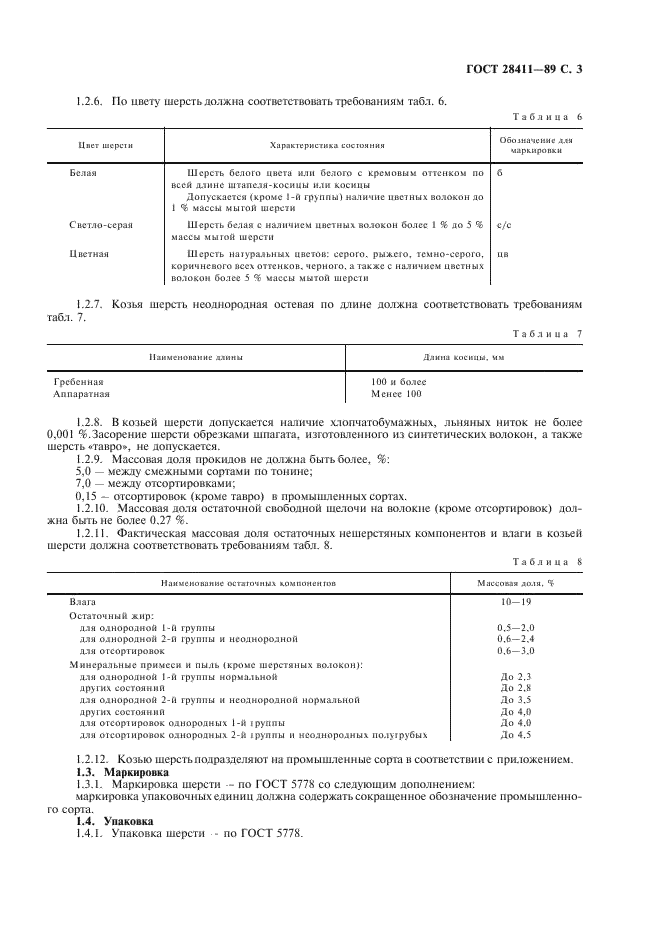ГОСТ 28411-89