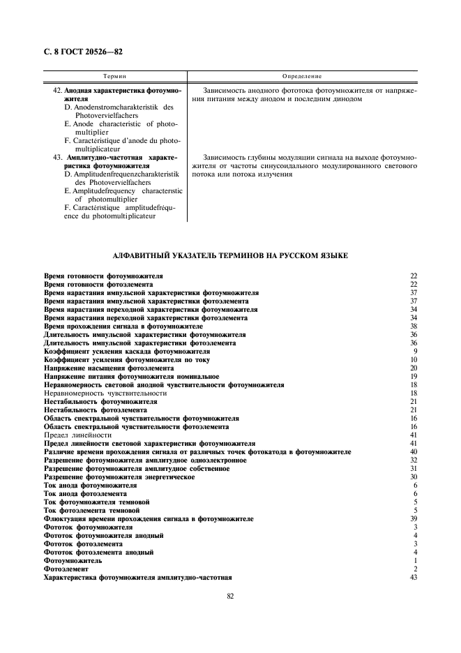 ГОСТ 20526-82