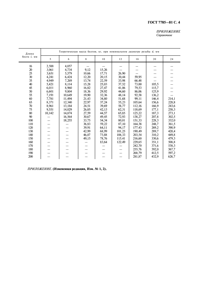  7785-81