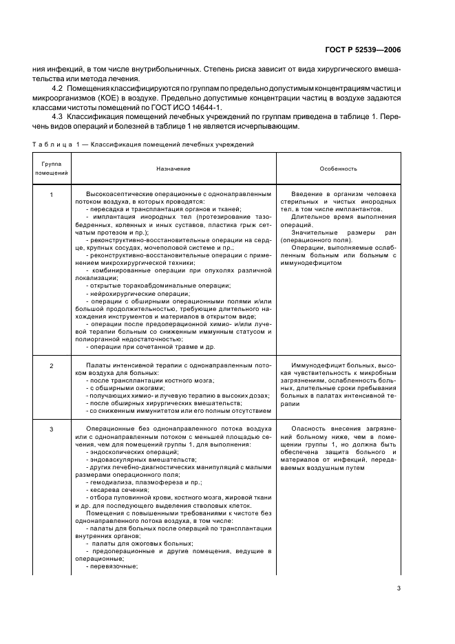 ГОСТ Р 52539-2006