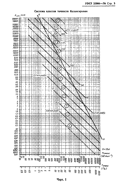  22061-76