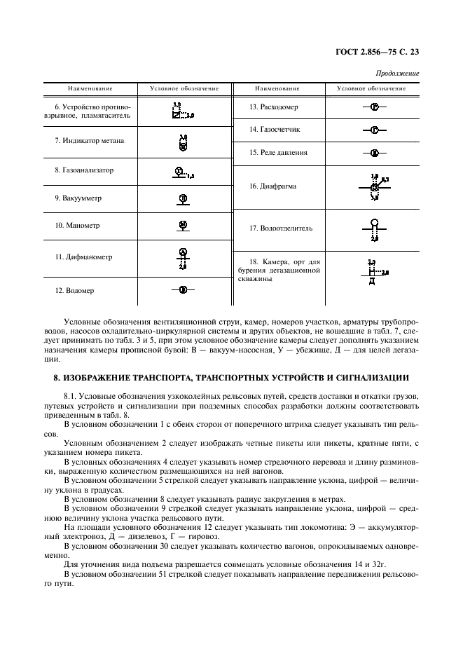 ГОСТ 2.856-75