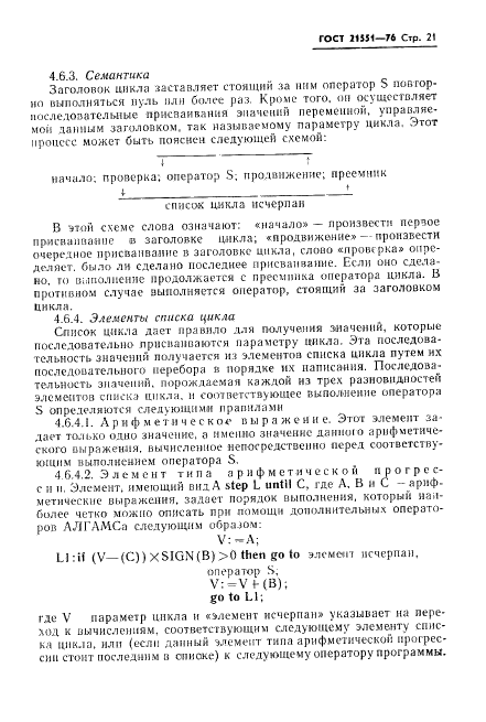 ГОСТ 21551-76