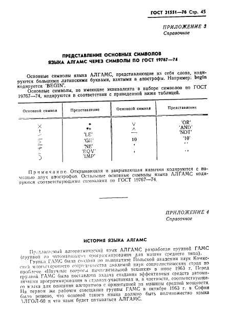 ГОСТ 21551-76