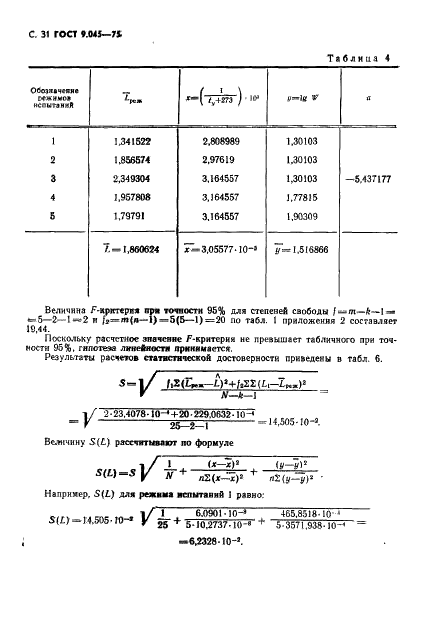  9.045-75