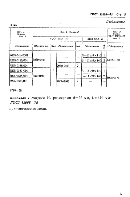  15068-75