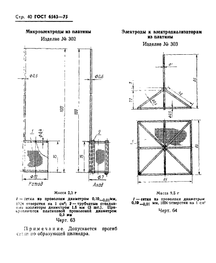 ГОСТ 6563-75