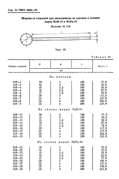 ГОСТ 6563-75