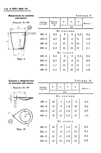 ГОСТ 6563-75
