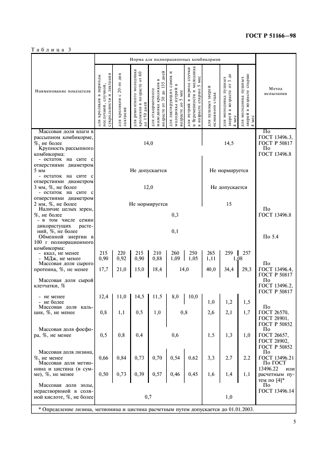   51166-98