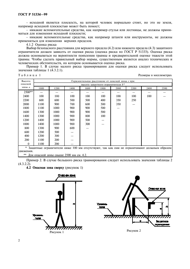 ГОСТ Р 51334-99