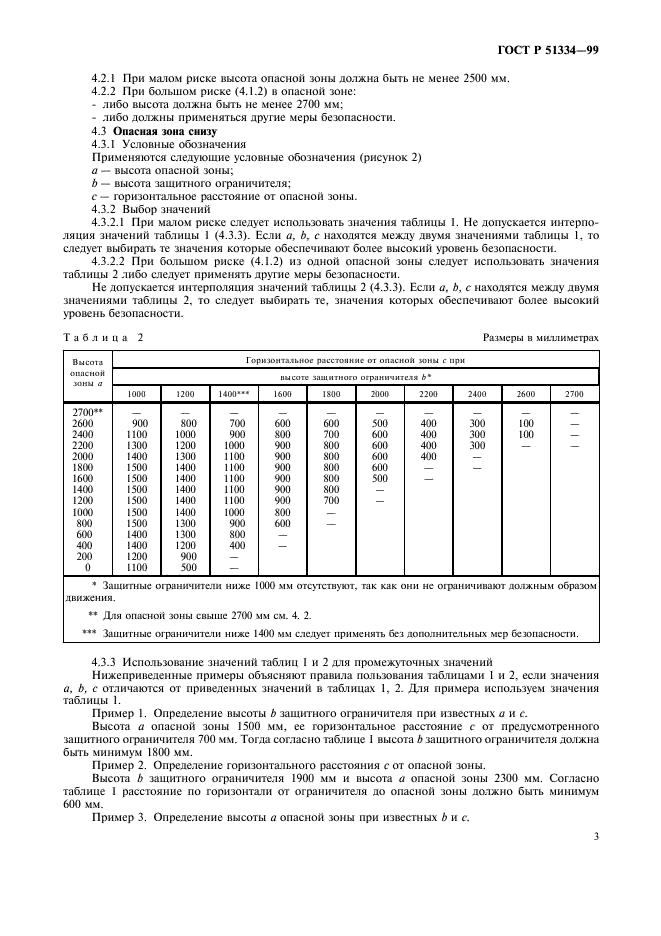 ГОСТ Р 51334-99