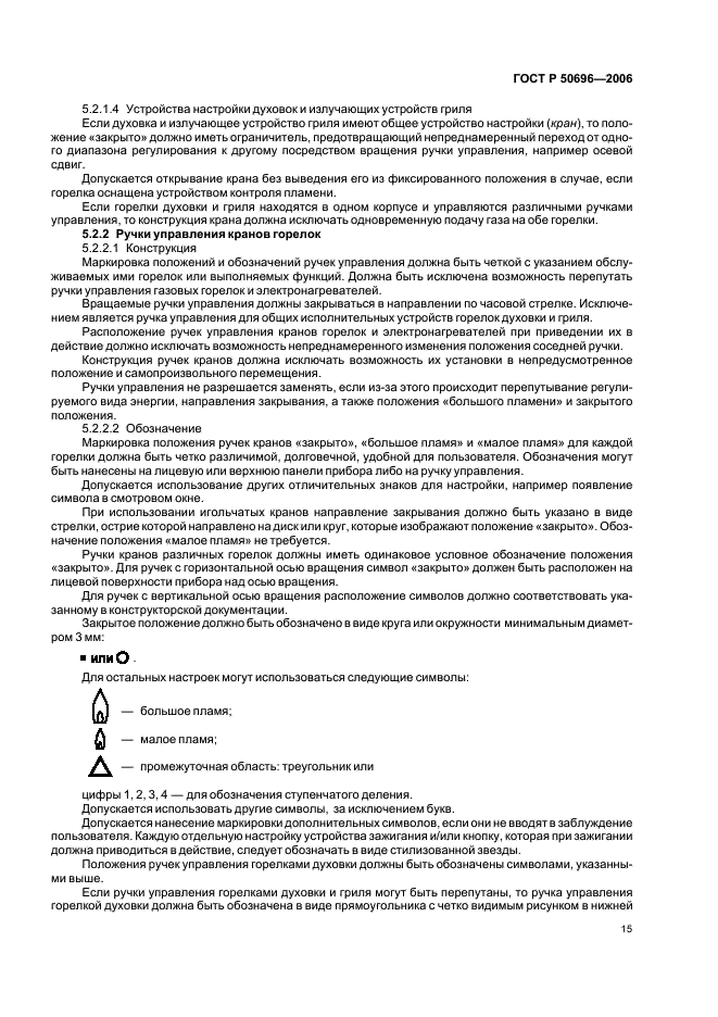   50696-2006