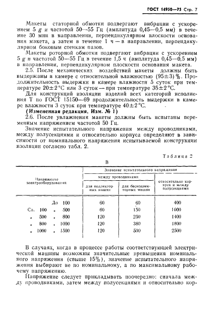 ГОСТ 14950-75