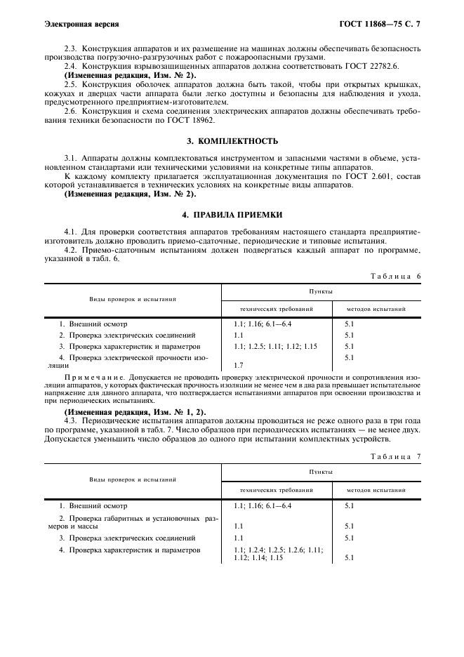  11868-75