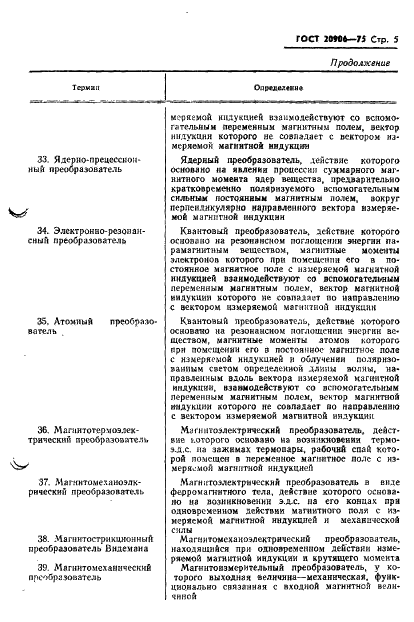 ГОСТ 20906-75
