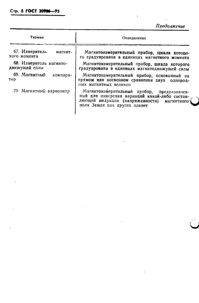 ГОСТ 20906-75