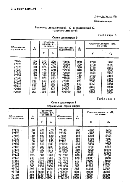  8419-75