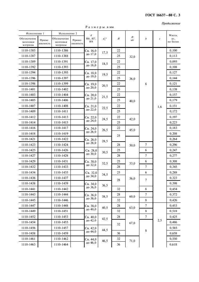  16637-80