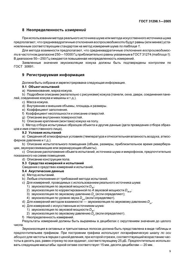 ГОСТ 31298.1-2005