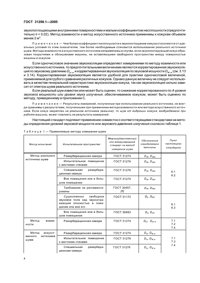 ГОСТ 31298.1-2005