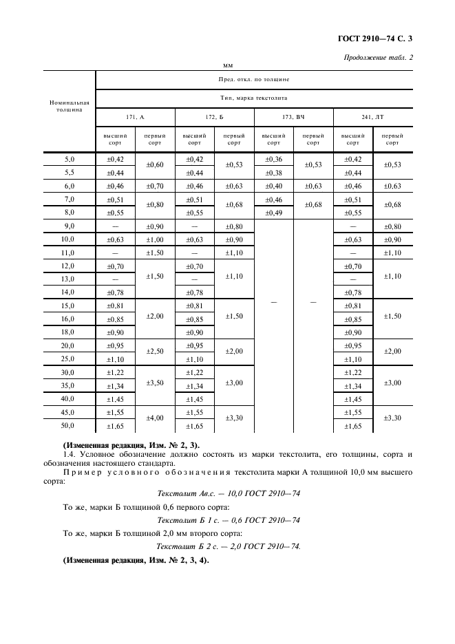 ГОСТ 2910-74